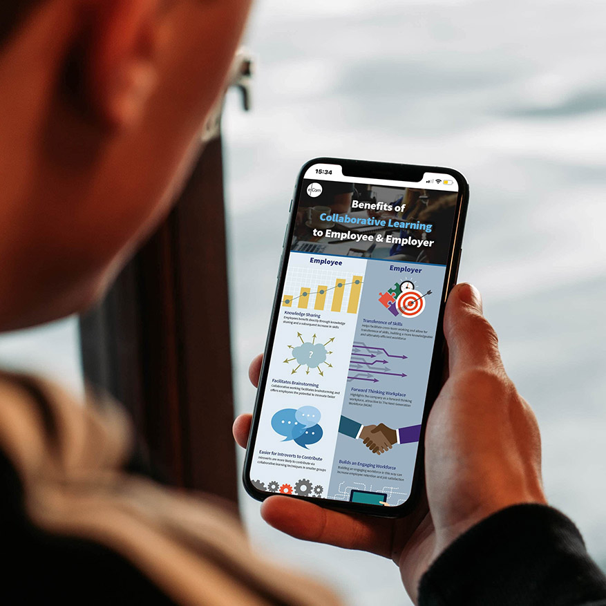 Library Infographic Benefits Of Collaborative Learning Mobile